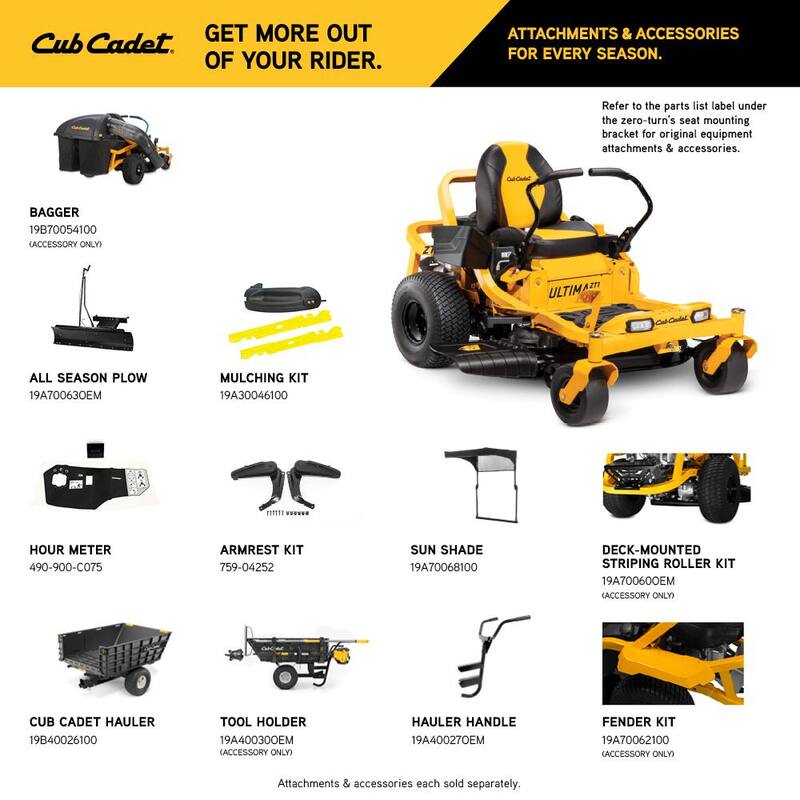 Cub Cadet Ultima 42 in. 21.5 HP V-Twin Kawasaki Engine Dual Hydrostatic Drive Gas Zero Turn Riding Lawn Mower - ZT1-42