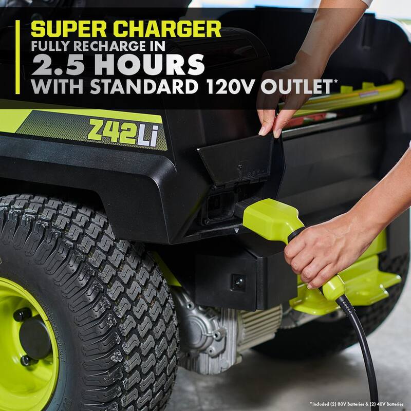 RYOBI 80V HP Brushless 42 in. Battery Electric Cordless Zero Turn Riding Mower (2) 80V Batteries (2) 40V Batteries and Charger - RYRM8021