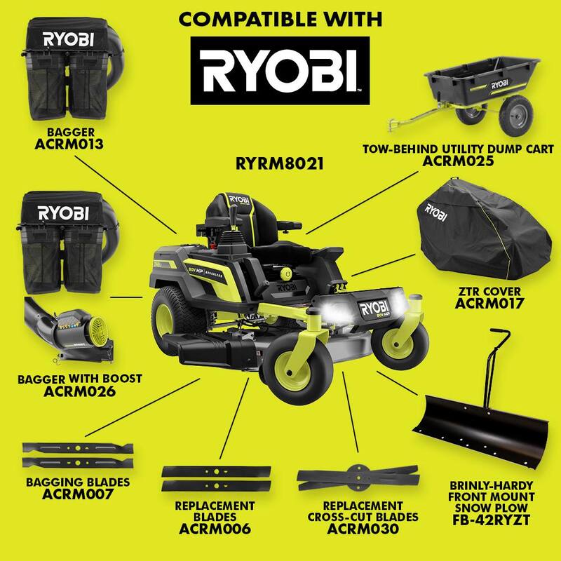 RYOBI 80V HP Brushless 42 in. Battery Electric Cordless Zero Turn Riding Mower (2) 80V Batteries (2) 40V Batteries and Charger - RYRM8021