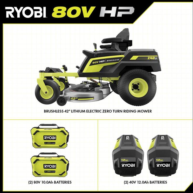 RYOBI 80V HP Brushless 42 in. Battery Electric Cordless Zero Turn Riding Mower (2) 80V Batteries (2) 40V Batteries and Charger - RYRM8021