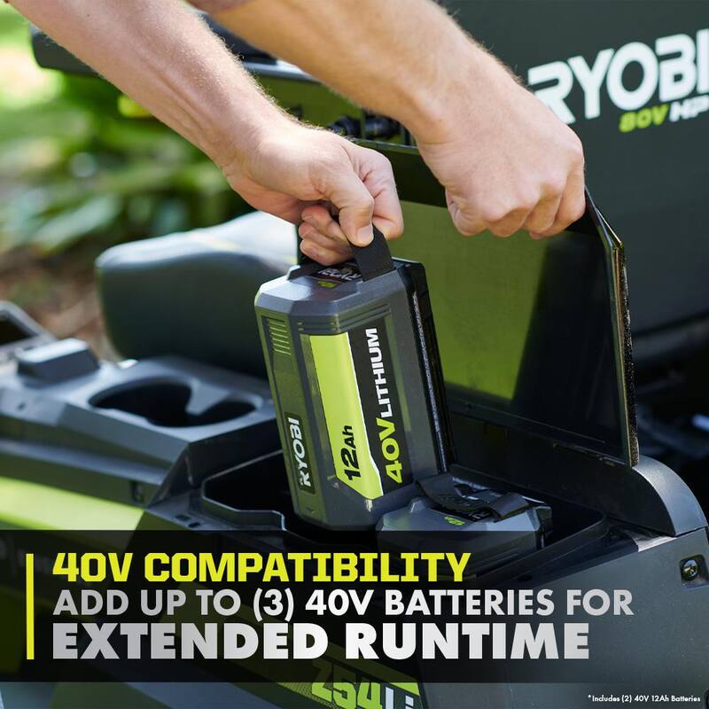 RYOBI 80V HP Brushless 42 in. Battery Electric Cordless Zero Turn Riding Mower (2) 80V Batteries (2) 40V Batteries and Charger - RYRM8021