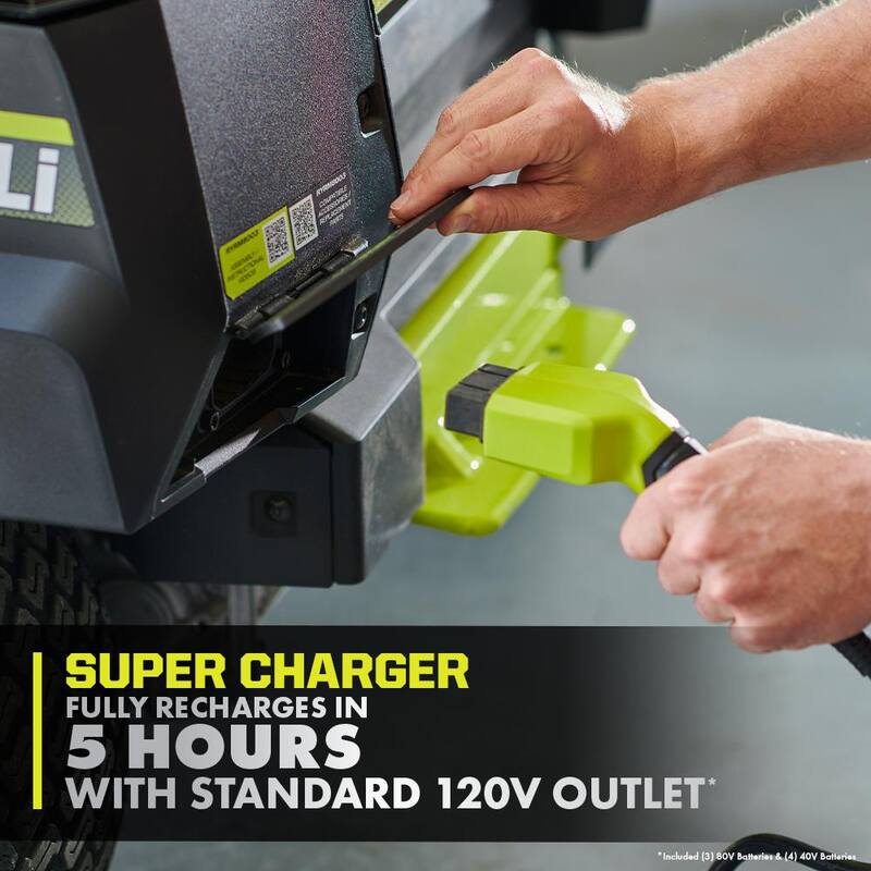 RYOBI 80V HP Brushless 54 in. Battery Electric Cordless Zero Turn Riding Mower (3) 80V Batteries (4) 40V Batteries and Charger - RYRM8034