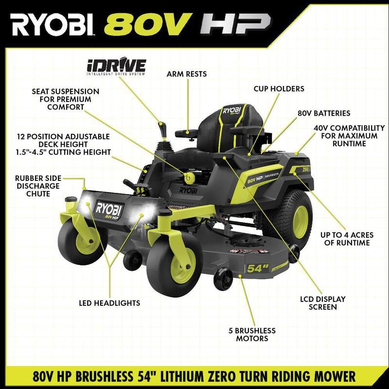RYOBI 80V HP Brushless 54 in. Battery Electric Cordless Zero Turn Riding Mower (3) 80V Batteries (4) 40V Batteries and Charger - RYRM8034