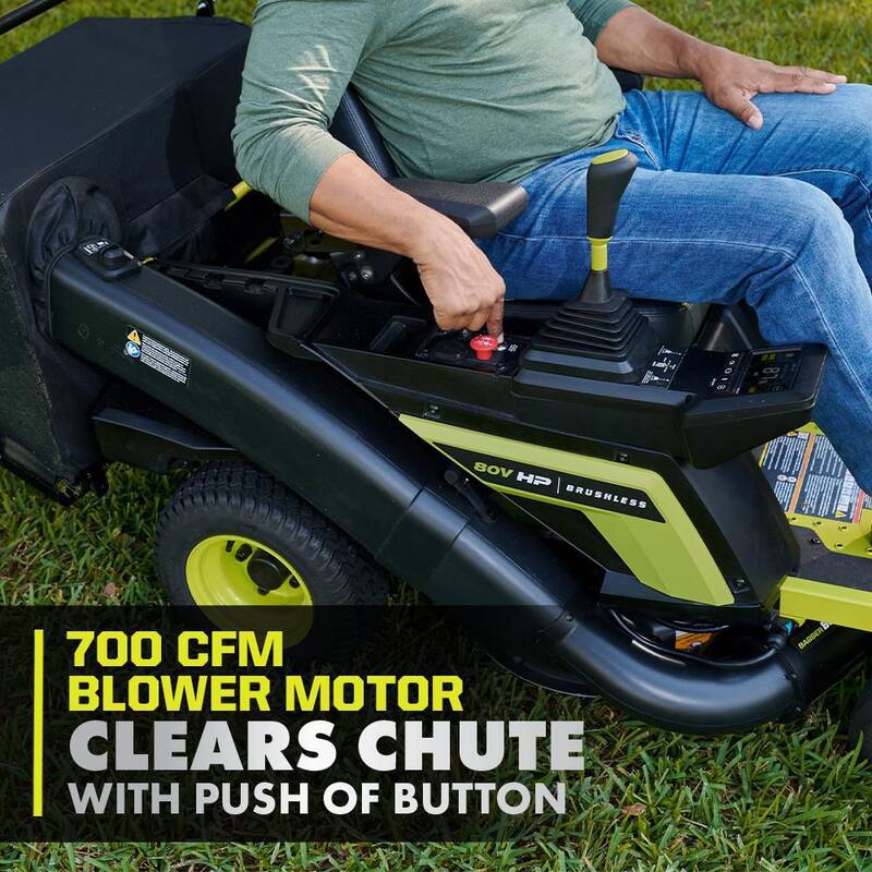 RYOBI 80V HP Brushless 30 in. Battery Electric Cordless Zero Turn Mower with (2) 80V 10 Ah Batteries, Charger, Bagger w/Boost - RYRM8010-2A