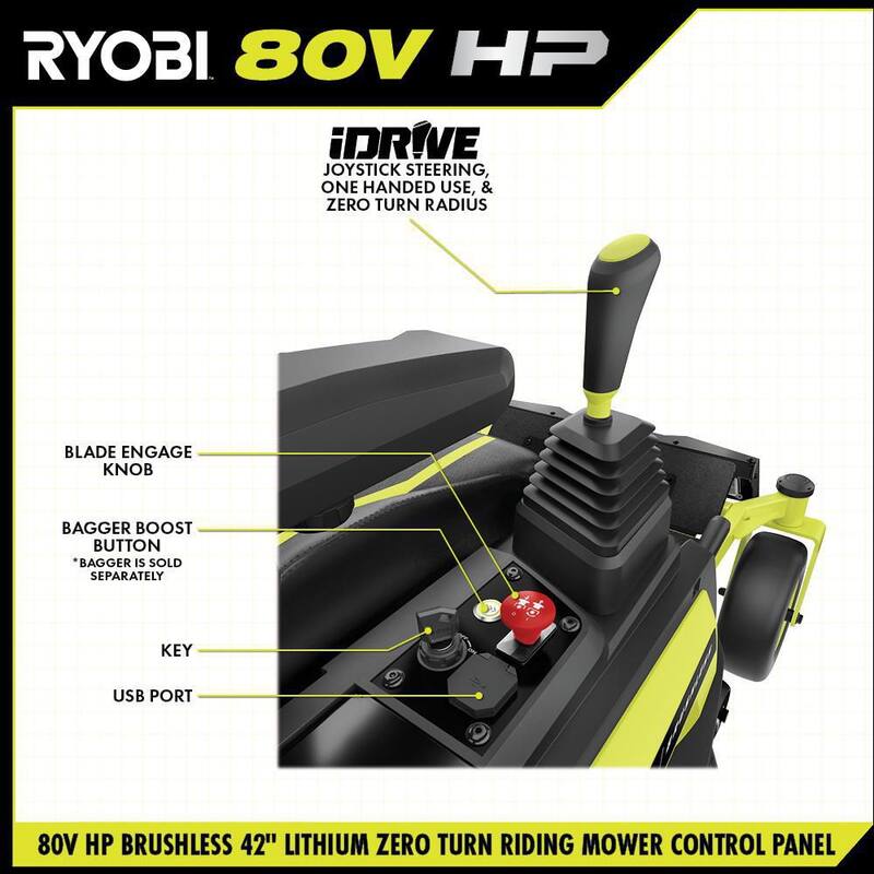 RYOBI 80V HP Brushless 42 in. Battery Electric Cordless Zero Turn Mower with Bagger with Boost, 80V and 40V Batteries - RYRM8021-2A