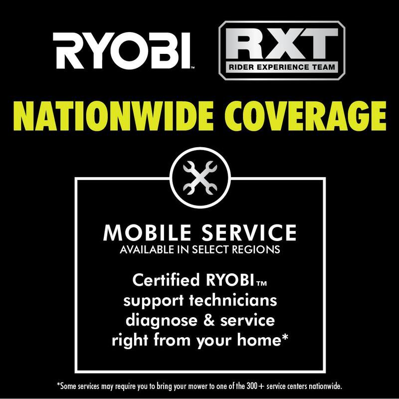 RYOBI 80V HP Brushless 42 in. Battery Electric Cordless Zero Turn Mower with Bagger with Boost, 80V and 40V Batteries - RYRM8021-2A