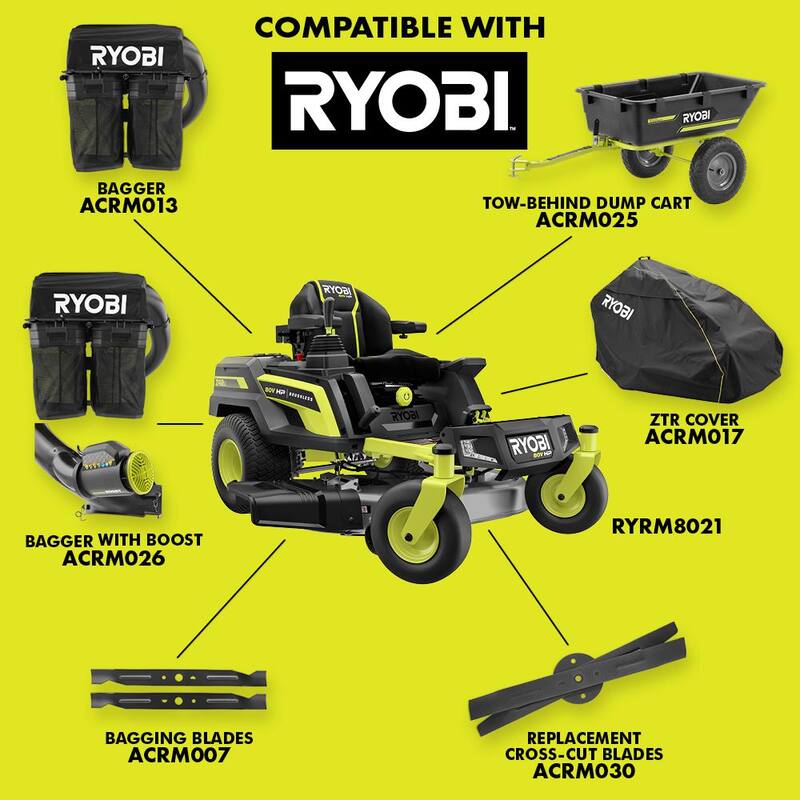 RYOBI 80V HP Brushless 42 in. Battery Electric Cordless Zero Turn Mower with Bagger with Boost, 80V and 40V Batteries - RYRM8021-2A