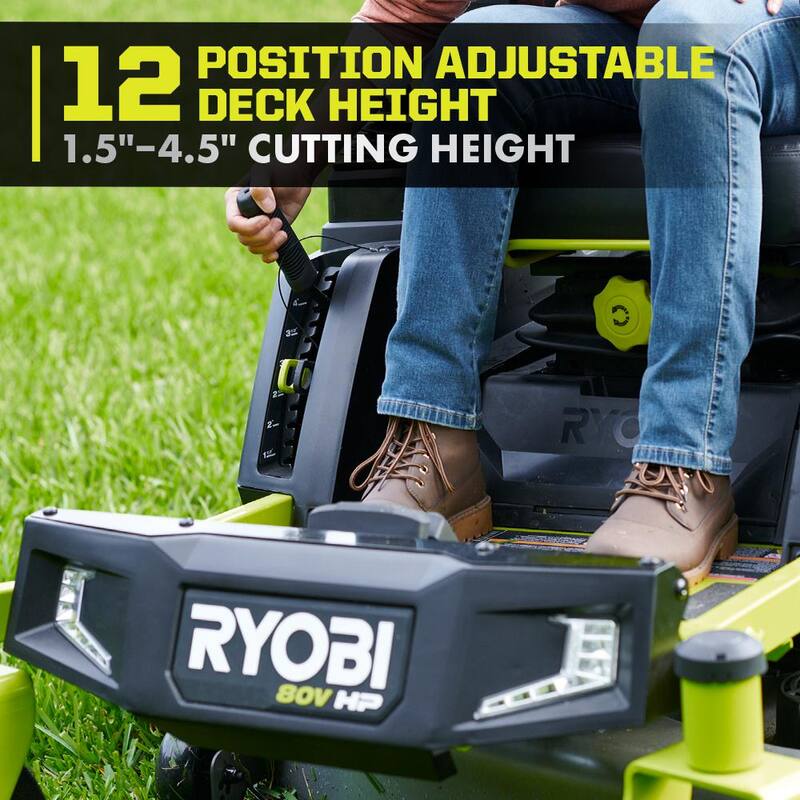 RYOBI 80V HP Brushless 42 in. Battery Electric Cordless Zero Turn Mower with Bagger with Boost, 80V and 40V Batteries - RYRM8021-2A