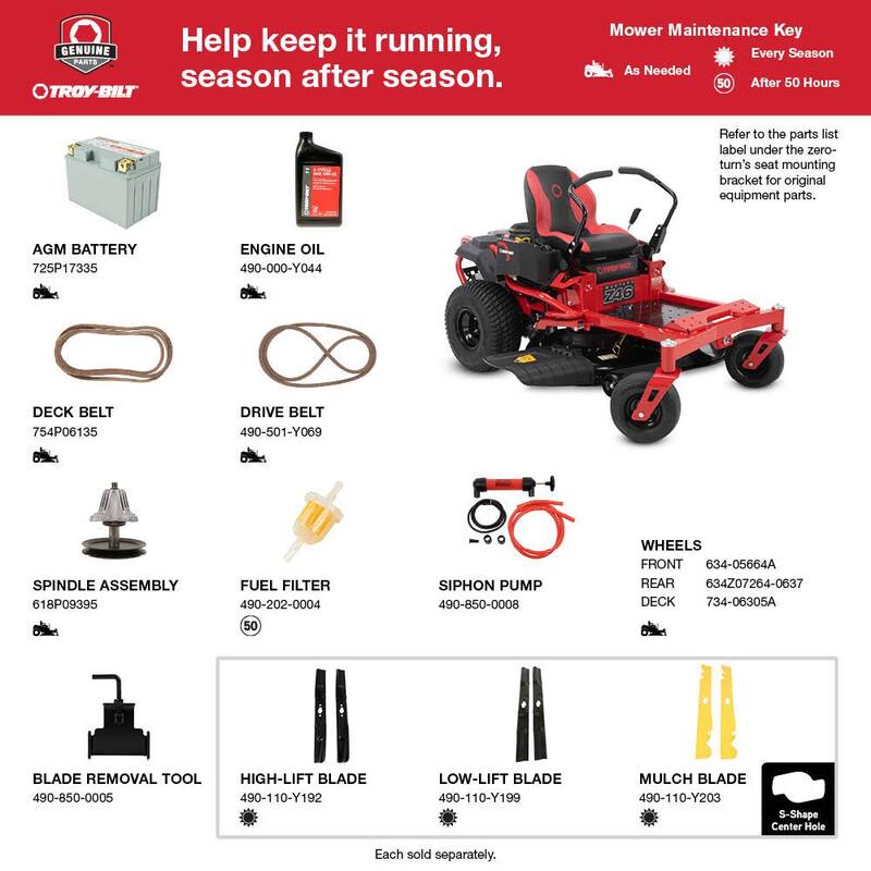 Troy-Bilt Mustang 46 in. 22 HP V-Twin Kohler 7000 Series Engine Dual Hydrostatic Drive Gas Zero Turn Riding Lawn Mower - Mustang Z46