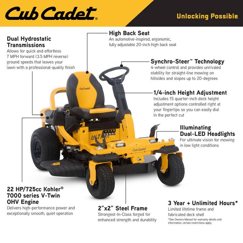Cub Cadet Ultima ZTS1 42 in. Fabricated Deck 22HP V-Twin Kohler 7000 Series Engine Dual Hydro Drive Gas Zero Turn Riding Mower - ZTS1-42