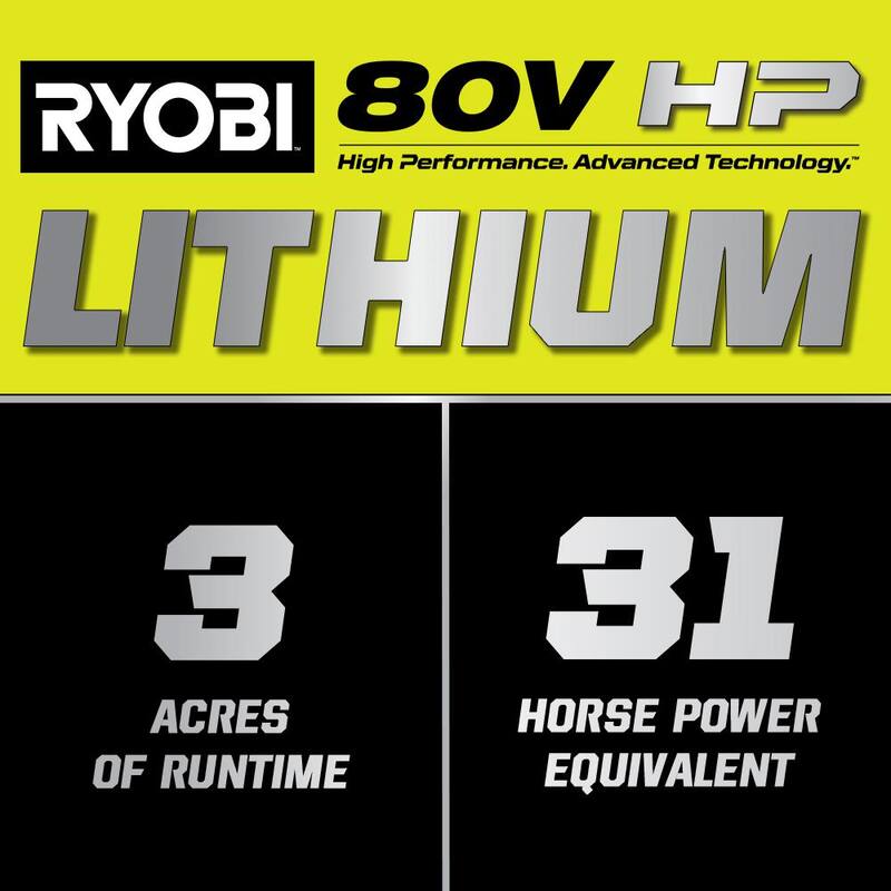RYOBI 80V HP Brushless 42 in. Battery Electric Cordless Zero Turn Mower with Bagger, (2) 80V 10 Ah, (2) 12 Ah 40V Batteries - RYRM8021-1A