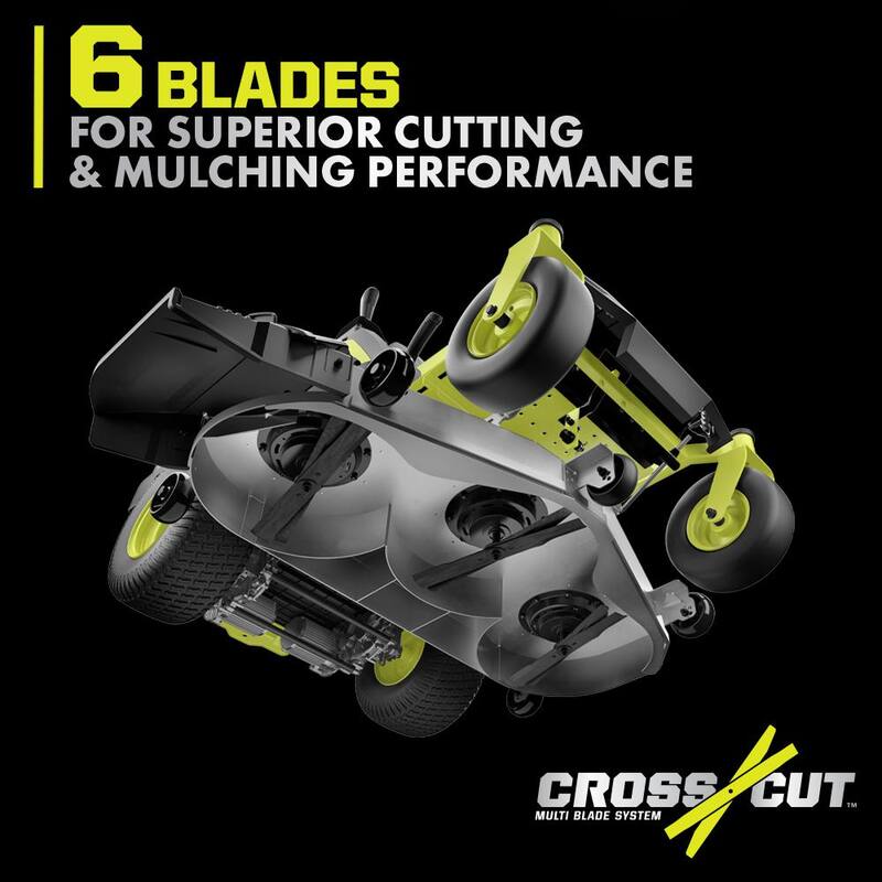 RYOBI 54 in. 80-Volt HP Brushless Battery Electric Cordless Zero Turn Mower, Blower, Backpack Battery - Batteries and Chargers - RYRM8034-2X