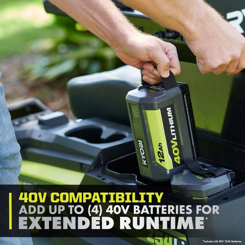RYOBI 54 in. 80-Volt HP Brushless Battery Electric Cordless Zero Turn Mower, Blower, Backpack Battery - Batteries and Chargers - RYRM8034-2X