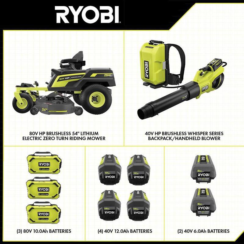RYOBI 54 in. 80-Volt HP Brushless Battery Electric Cordless Zero Turn Mower, Blower, Backpack Battery - Batteries and Chargers - RYRM8034-2X