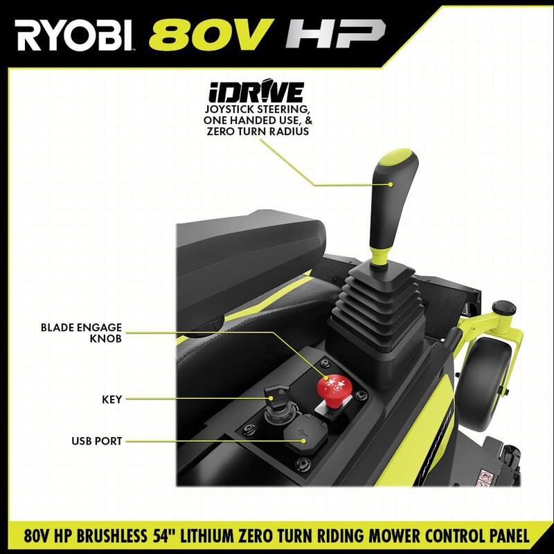 RYOBI 80V HP Brushless 54 in. Battery Electric Cordless Zero Turn Mower & Mulch Kit - 80V Batteries, 40V Batteries - RYRM8034-MK