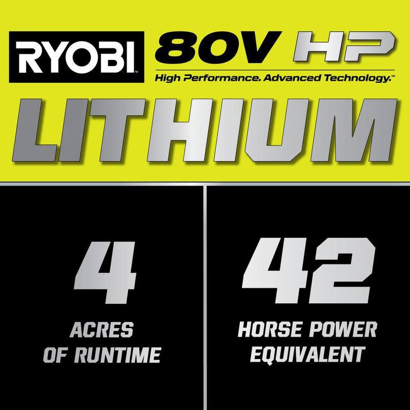 RYOBI 80V HP Brushless 54 in. Battery Electric Cordless Zero Turn Mower & Mulch Kit - 80V Batteries, 40V Batteries - RYRM8034-MK