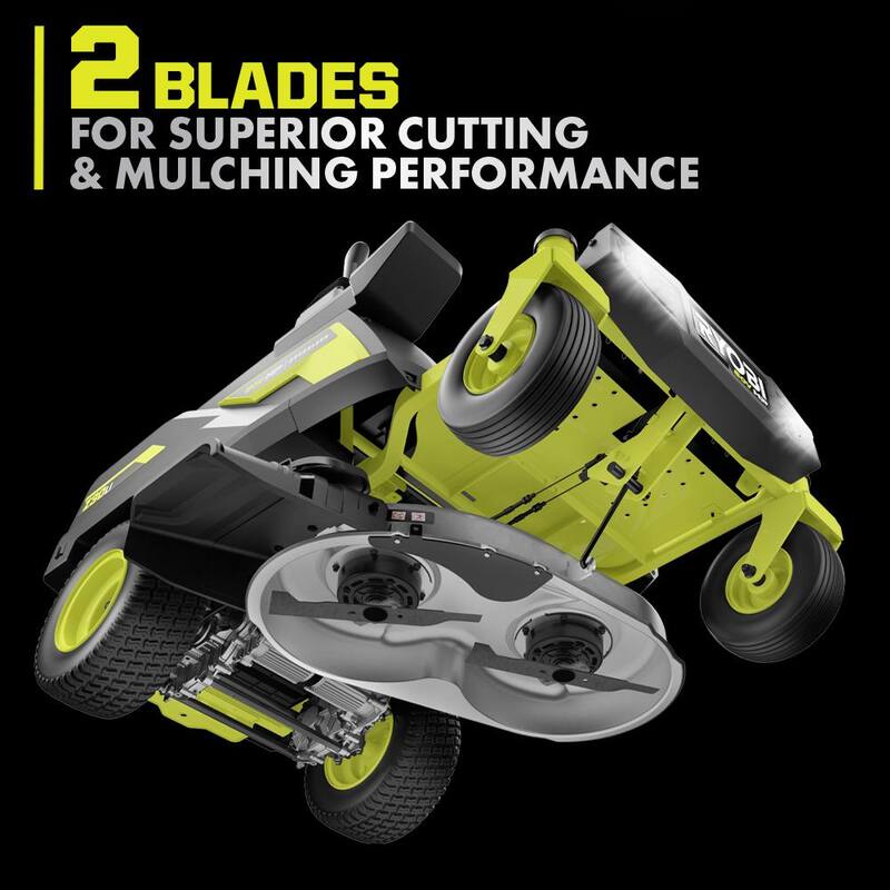RYOBI 80V HP Brushless 30 in. Battery Electric Cordless Zero Turn Mower with Bagger, (2) 80V 10 Ah Batteries, Charger - RYRM8010-1A
