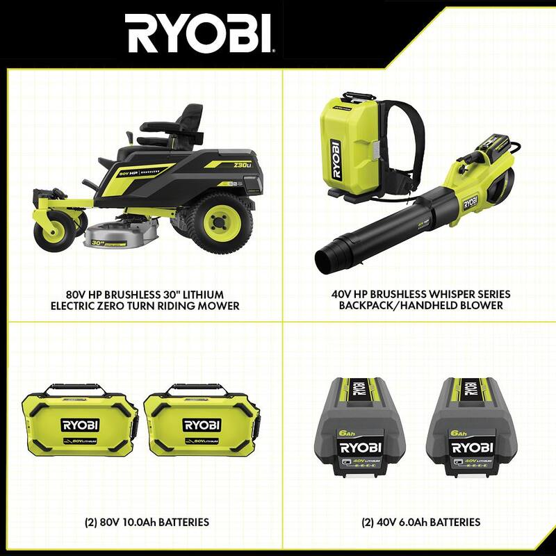 RYOBI 30 in. 80-Volt HP Brushless Battery Electric Cordless Zero Turn Mower, Blower, Backpack Battery - Batteries and Chargers - RYRM8010-2X