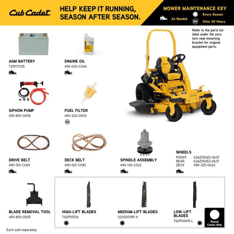 Cub Cadet Ultima ZTXS4 60 in. FAB Deck 24 HP V-Twin Kohler 7000 Pro Series Engine Zero Turn Mower w/Steering Wheel Control - ZTSX4-60