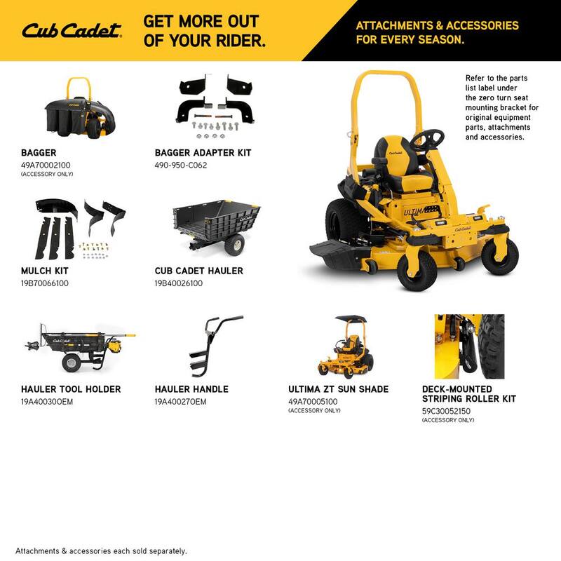 Cub Cadet Ultima ZTXS4 60 in. FAB Deck 24 HP V-Twin Kohler 7000 Pro Series Engine Zero Turn Mower w/Steering Wheel Control - ZTSX4-60