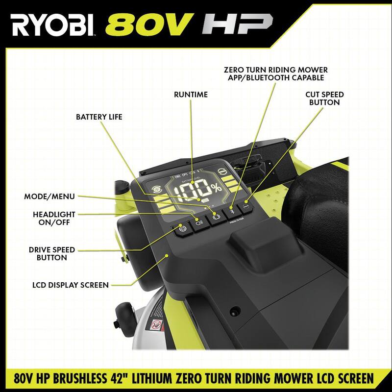 RYOBI 42 in. 80-Volt HP Brushless Battery Electric Cordless Zero Turn Mower, Blower, Backpack Battery - Batteries and Chargers - RYRM8021-2X