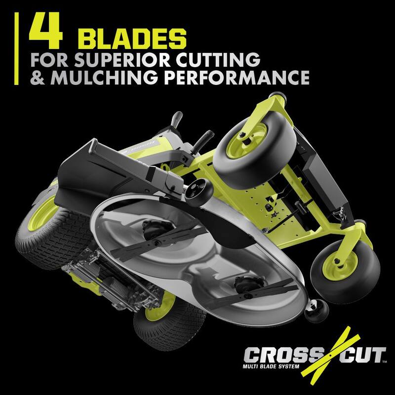 RYOBI 42 in. 80-Volt HP Brushless Battery Electric Cordless Zero Turn Mower, Blower, Backpack Battery - Batteries and Chargers - RYRM8021-2X