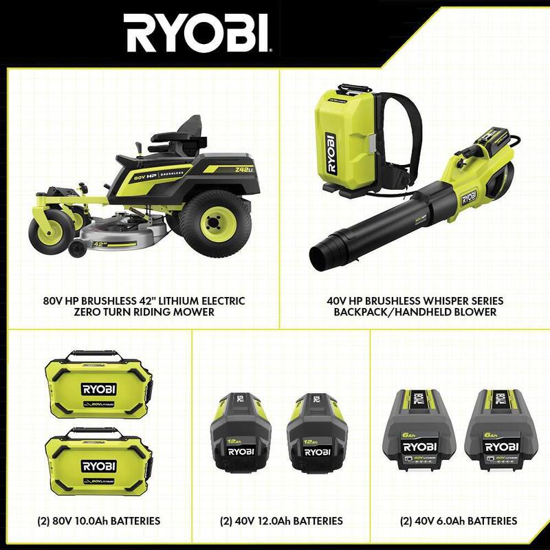 RYOBI 42 in. 80-Volt HP Brushless Battery Electric Cordless Zero Turn Mower, Blower, Backpack Battery - Batteries and Chargers - RYRM8021-2X