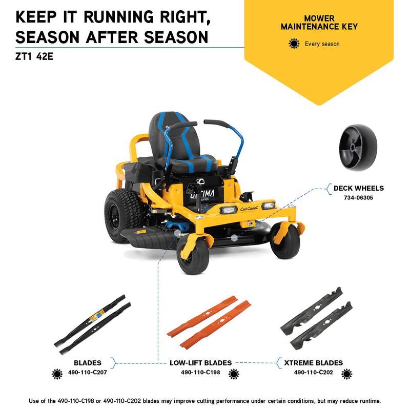 Cub Cadet Ultima ZT1 42 in. 56-Volt MAX 60 Ah Battery Lithium-Ion Electric Drive Zero Turn Mower - ZT1-42E