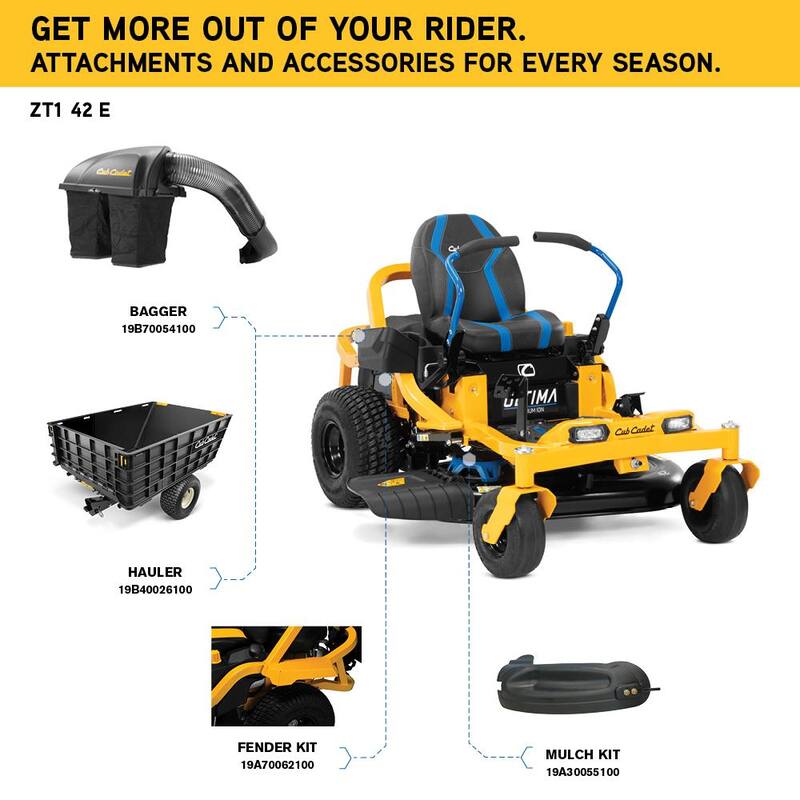 Cub Cadet Ultima ZT1 42 in. 56-Volt MAX 60 Ah Battery Lithium-Ion Electric Drive Zero Turn Mower - ZT1-42E