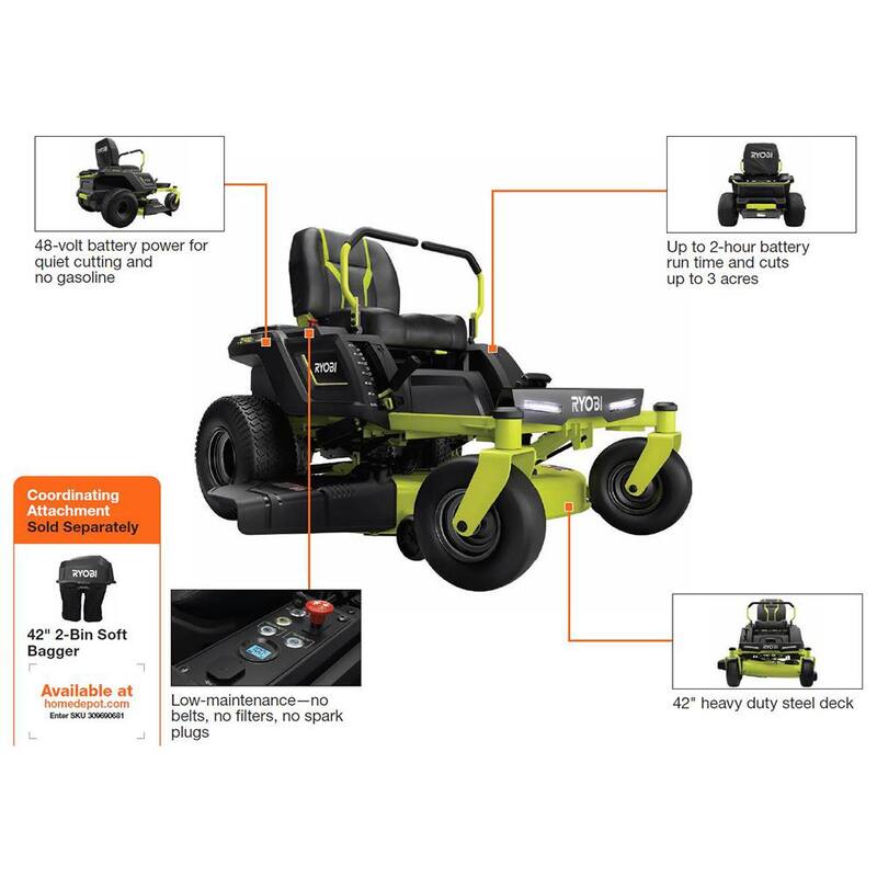 RYOBI 42 in. 100 Ah Battery Electric Riding Zero Turn Mower - RY48ZTR100