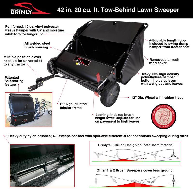 Brinly-Hardy 42 in. 6-Brush High-Speed Tow-Behind Lawn Sweeper for Lawn Tractors and Zero-Turn Mowers - LS2-42BH-G