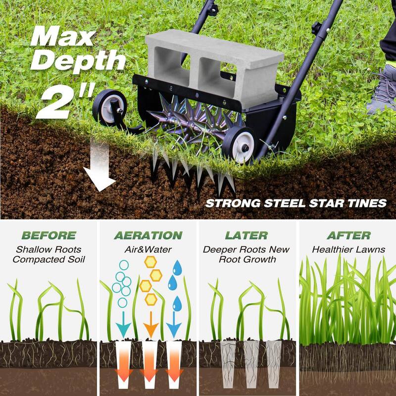 Unbranded 18 in. Push Spike Aerator - MLA-001-HD28