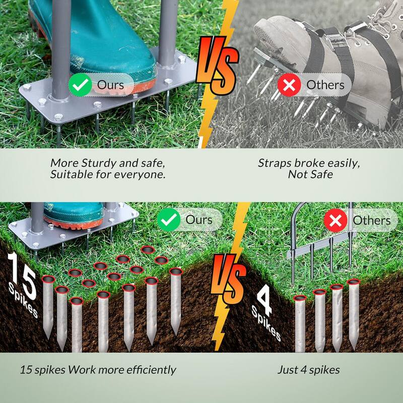 WaLensee 15 Iron Spikes Lawn Aerator Metal Manual Dethatching Soil Aerating Lawn T-Handle Grass Aerator Tools for Yard and Lawn - GT-LCA006-A