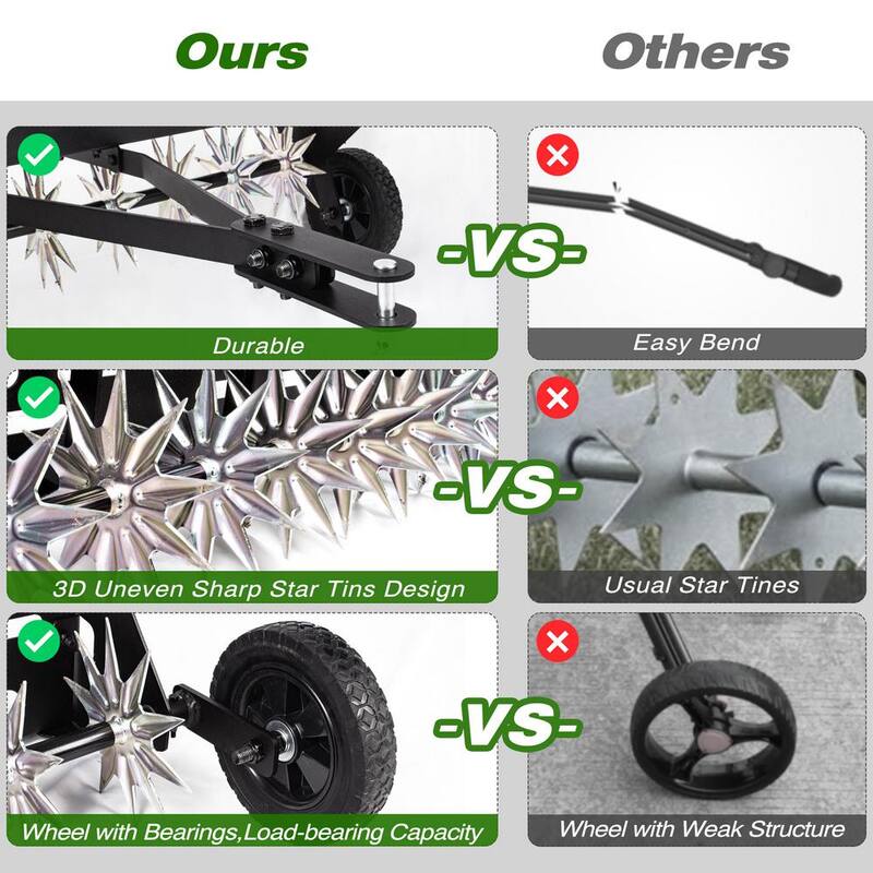 Unbranded 40 in. Tow Behind Spike Aerator with Galvanized Steel Tines, Outdoor Durable Lawn Aerator Soil Penetrator Spikes Tractor - LTA-003A-HD