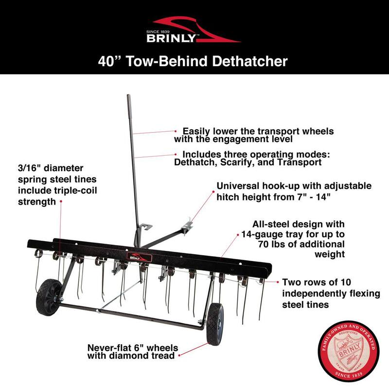 Brinly-Hardy 40 in. Tow-Behind Dethatcher for Lawn Tractors and Zero-Turn Mowers - DT-40BH