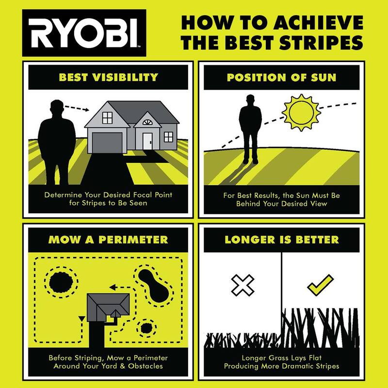 RYOBI Lawn Striper Kit for 20 in. - 21 in. Mowers - ACLS01
