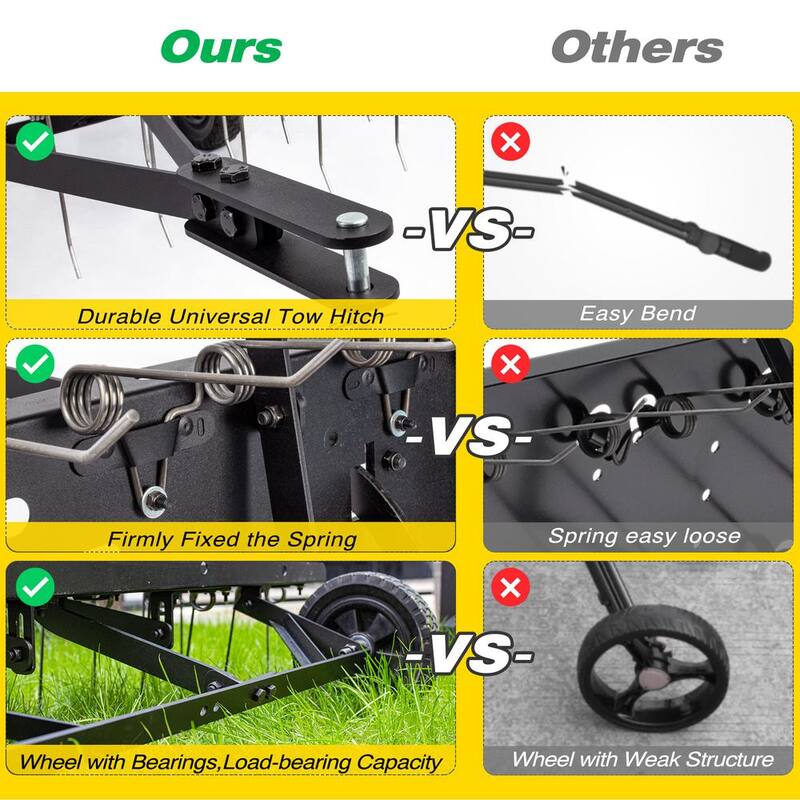 Unbranded 48 in. Tow Behind Dethatcher with 24 Steel Spring Tines Outdoor Lawn Sweeper Garden Grass Tractor Rake for Lawn Care - LTA-004-D28