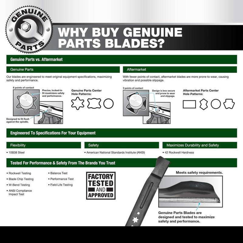 MTD Genuine Factory Parts Original Equipment 46 in. Mulch Kit for Troy-Bilt and Craftsman Riders and Zero Turn Lawn Mowers (2010 and 2022) - 19B30005OEM