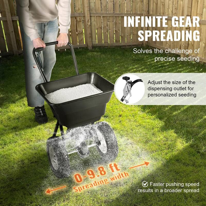 SKYSHALO Broadcast Spreader, 80 LB. Walk-Behind Turf Spreader with 12in.Wheels, Steel Push Fertilizer Spreader, Garden Seeder - TCSBJ80LBS125B0P1V0-0712