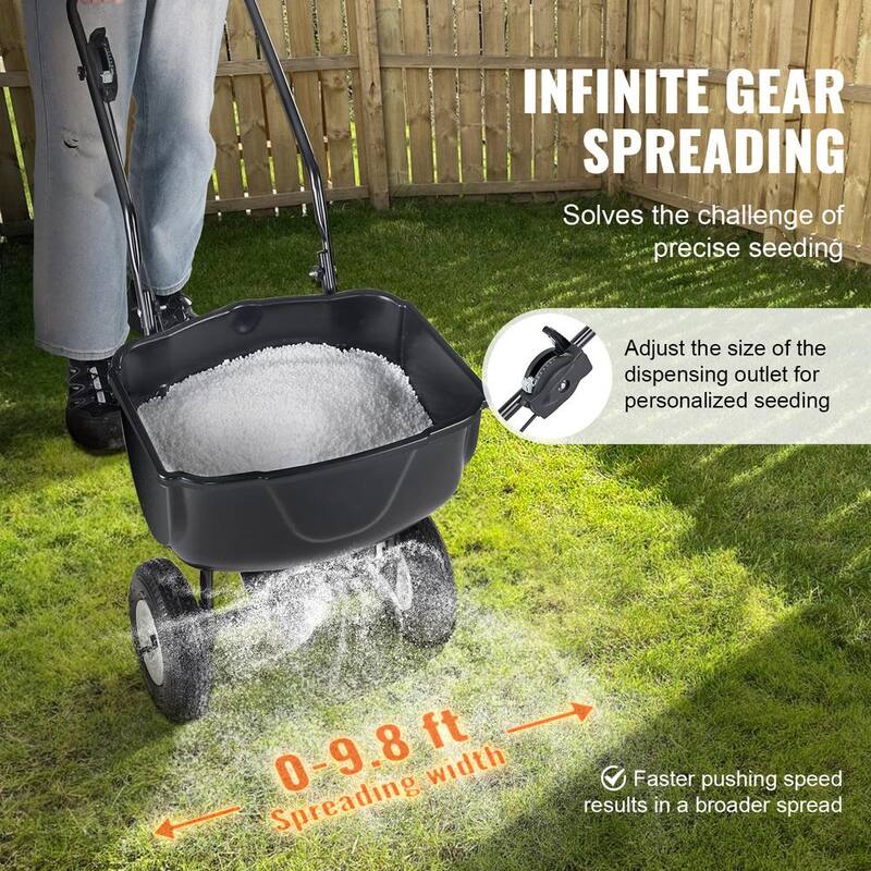SKYSHALO Broadcast Spreader, 60 LB. Walk-Behind Turf Spreader with 8in.Wheels, Steel Push Fertilizer Spreader, Garden Seeder - TCSBJ60LBS10UPDIBV0-0712