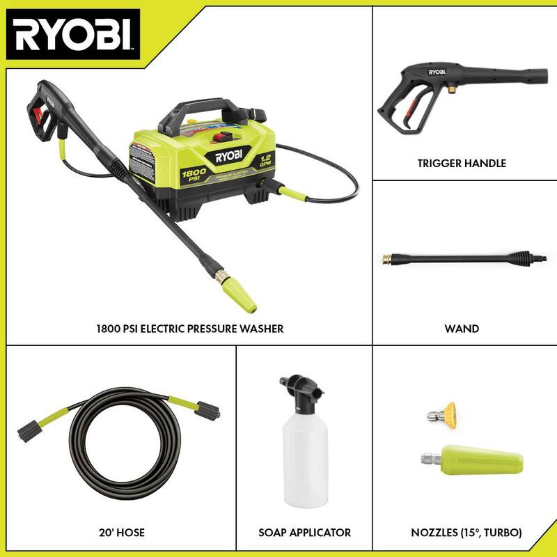 RYOBI 1800 PSI 1.2 GPM Cold Water Corded Electric Pressure Washer - RY141802