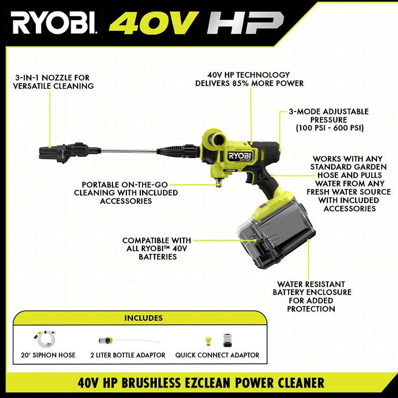 RYOBI 40V HP Brushless EZClean 600 PSI 0.7 GPM Cordless Battery Cold Water Power Cleaner with 2.0 Ah Battery and Charger - RY124052K