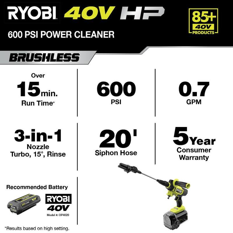 RYOBI 40V HP Brushless EZClean 600 PSI 0.7 GPM Cordless Battery Cold Water Power Cleaner with 2.0 Ah Battery and Charger - RY124052K