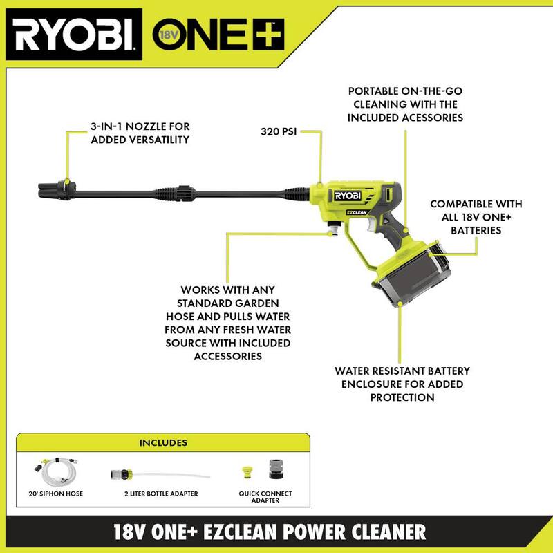RYOBI ONE+ 18V EZClean 320 PSI 0.8 GPM Cordless Battery Cold Water Power Cleaner (Tool Only) - RY120350