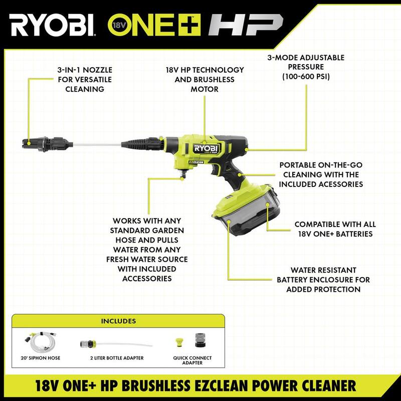 RYOBI ONE+ HP 18-Volt Brushless EZClean 600 PSI 0.7 GPM Cordless Electric Power Cleaner w/ 4.0Ah Battery, Charger, Accessories - RY121860K