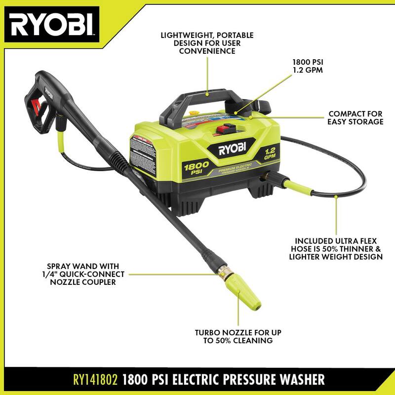 RYOBI 1800 PSI 1.2 GPM Cold Water Electric Pressure Washer with Surface Cleaner - RY141802-SC