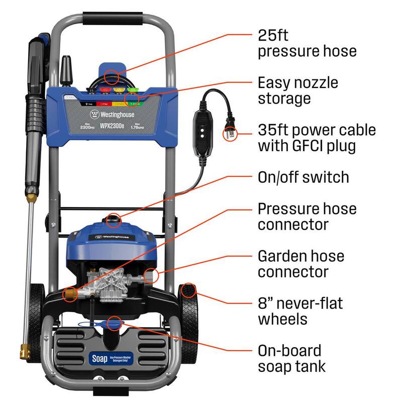Westinghouse 2300 PSI 1.76 GPM 13 Amp Cold Water Electric Powered Pressure Washer with Turbo Nozzle and 5-Quick Connect Tips - WPX2300e