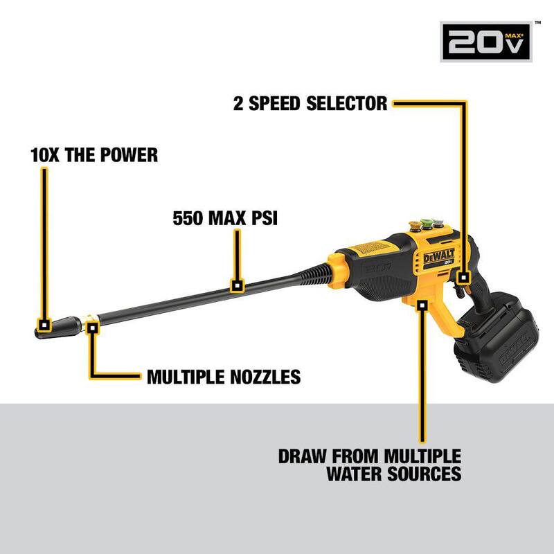 DEWALT 20V MAX 550 PSI 1.0 GPM Cold Water Cordless Battery Power Cleaner with 4 Nozzles (Tool Only) - DCPW550B
