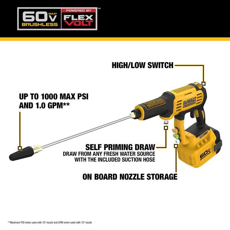 DEWALT FLEXVOLT 60V MAX 1000 PSI 1.0 GPM Cold Water Cordless Battery Power Cleaner (Tool Only) - DCPW1000B