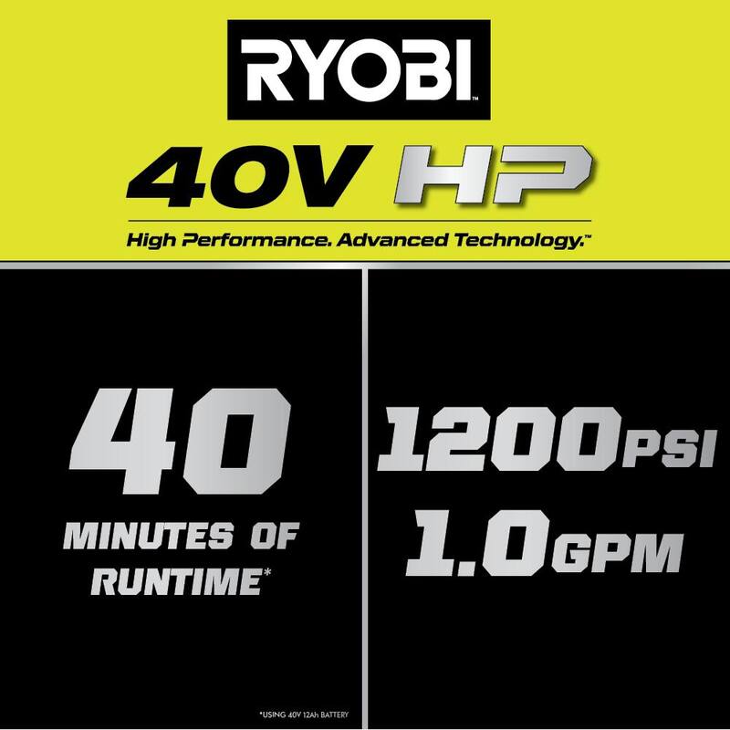 RYOBI 40V 1200 PSI 1.0 GPM Cordless Electric Cold Water Pressure Washer (Tool Only) - RY40HPPW12B